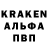 А ПВП крисы CK Masha Kukotko